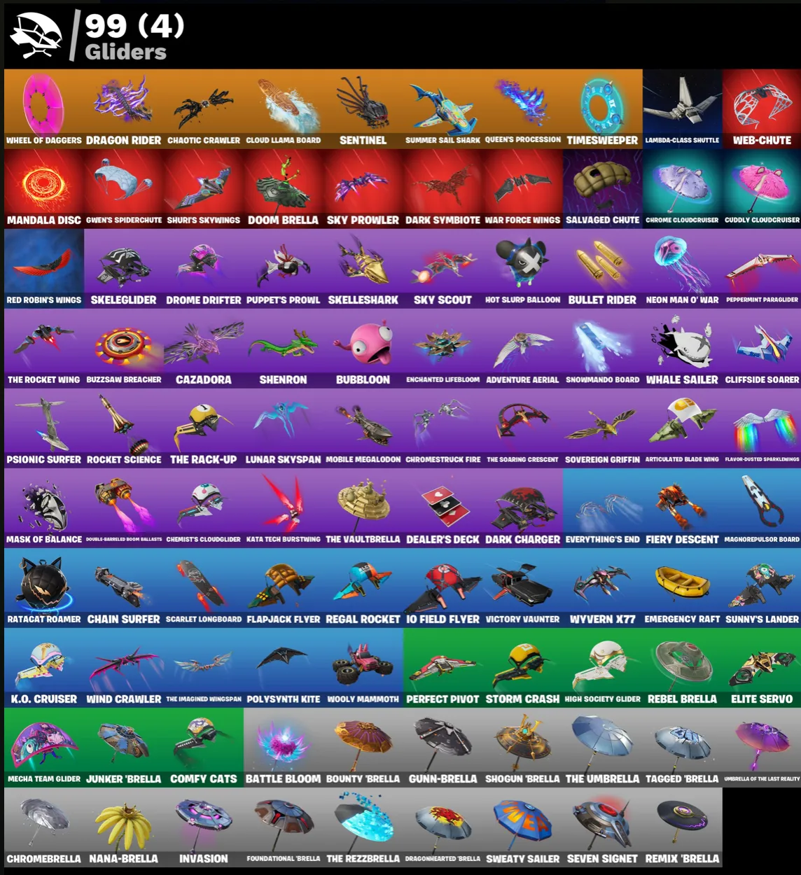 FN (ALL PLATFORMS) CHANGE MAIL 💎 86 skins (17 paid) | Full access | Warranty